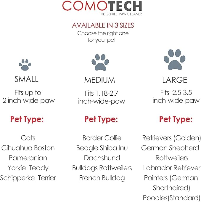 Dog Paw Cleaner for Dogs & Cats - Includes 1 Portable Paw Washer, 1 Bath Brush, 2 Dog Toothbrushes and 3 Absorbent Towels